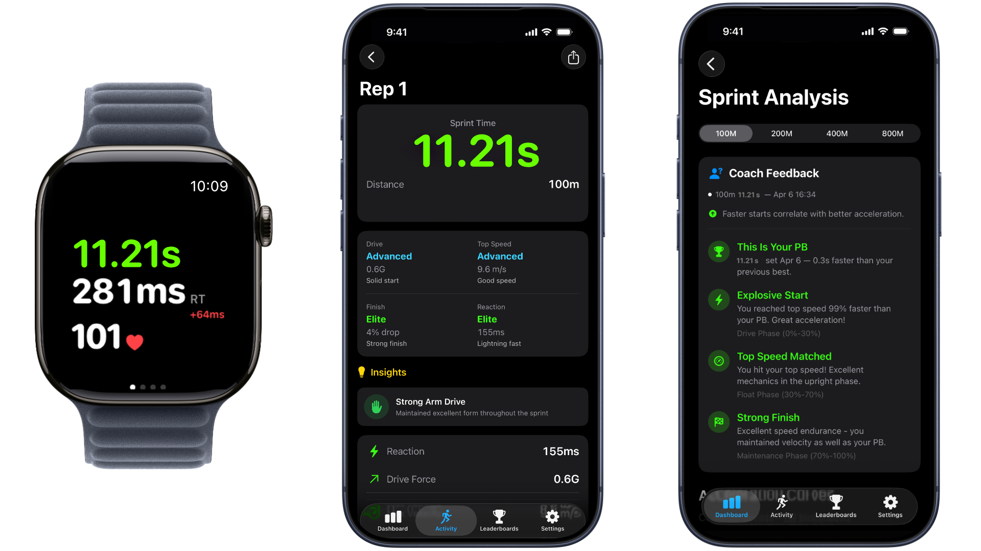 Falcata Run — Apple Watch and iPhone showing sprint result, rep details, and Sprint Analysis