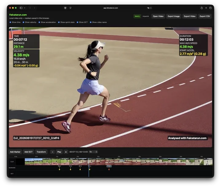Falcata Web Analyzer in a browser showing sprint video with manual markers placed on key frames to compute top speed, split times, and ground contact time
