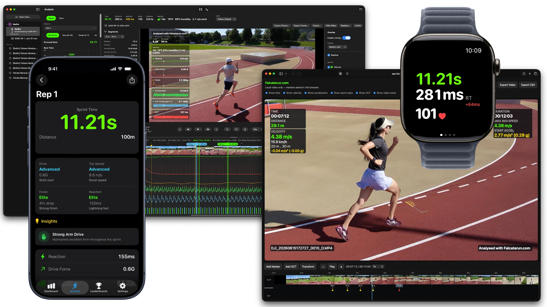 Falcata sprint analytics across Mac, iPhone, and Apple Watch — synchronized charts, a 100m sprint result, training graphs, and a video overlay