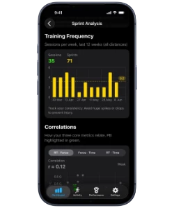 Falcata Run on iPhone showing training frequency over 12 weeks and metric correlations